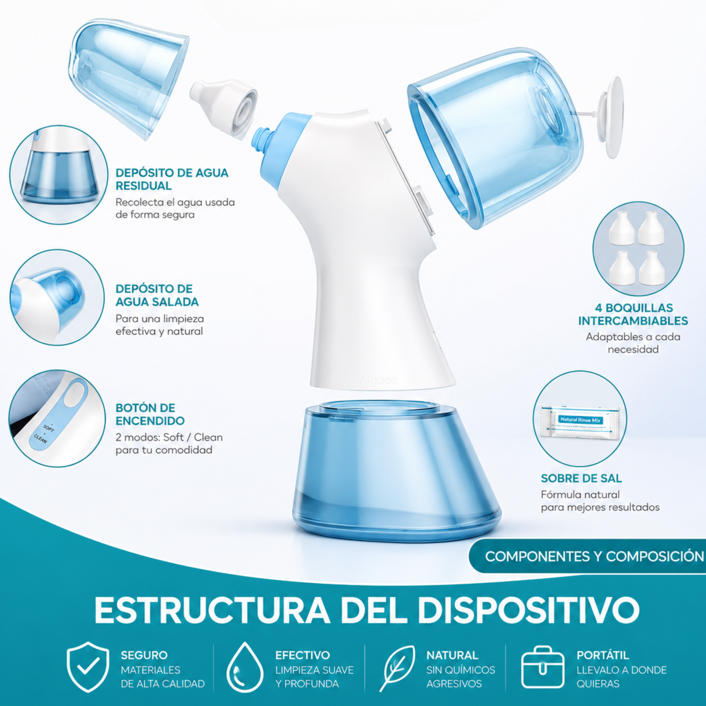 OtoClear™ — Irrigador Nasal Clínico