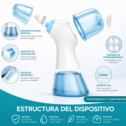 OtoClear™ — Irrigador Nasal Clínico