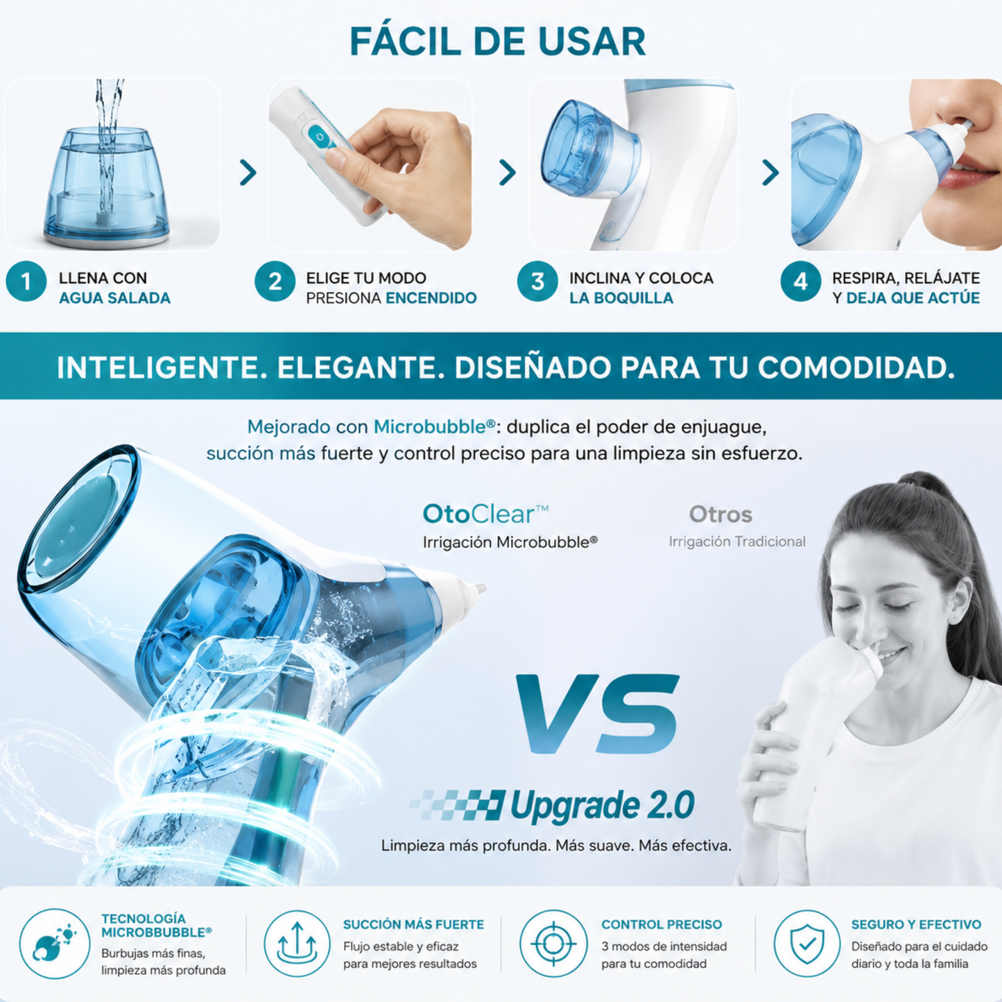 OtoClear™ — Irrigador Nasal Clínico