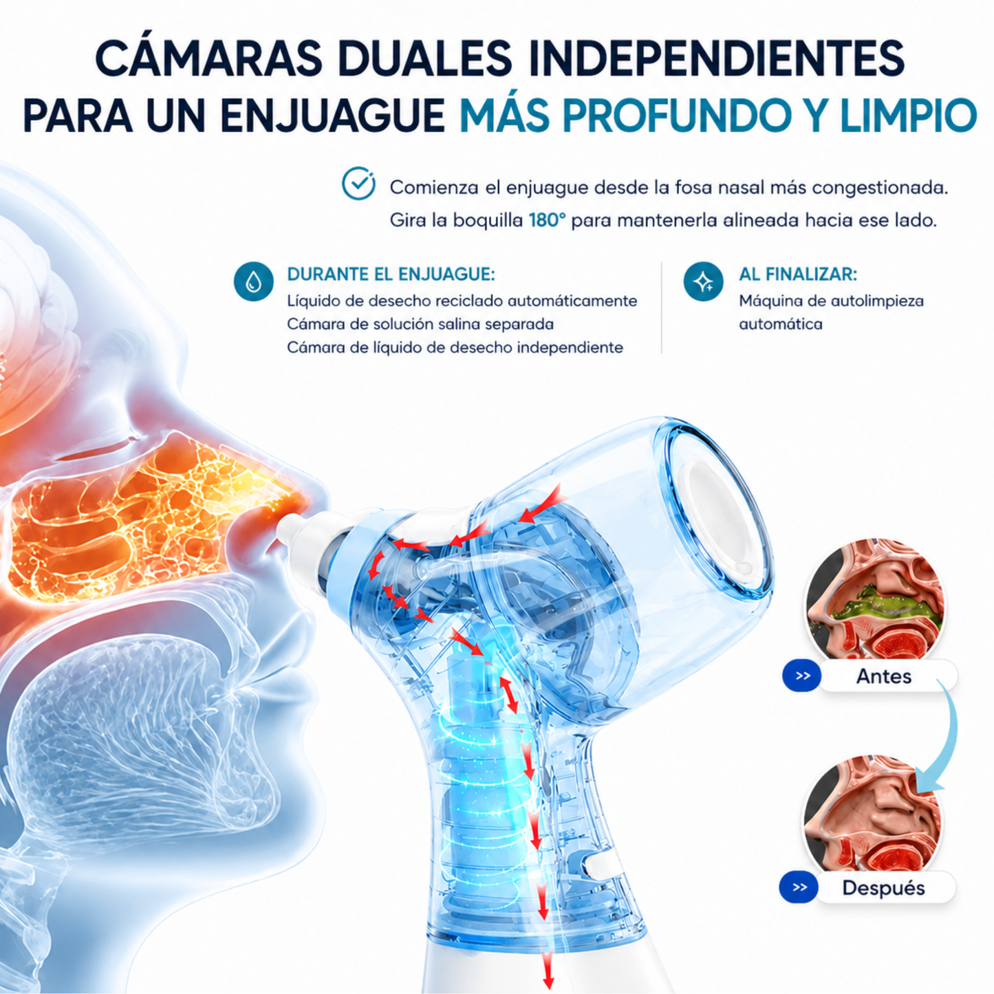 OtoClear™ — Irrigador Nasal Clínico
