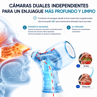 OtoClear™ — Irrigador Nasal Clínico